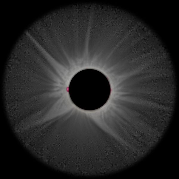 Totality as captured