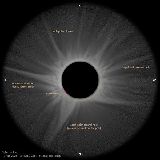 Totality, annotated